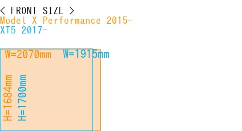 #Model X Performance 2015- + XT5 2017-